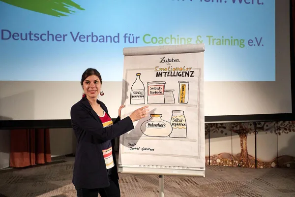 Bild: Die „Leadership Hero’s Journey“ von Alexandra Götzfried siegt beim 10. Coach & Trainer Award 2019