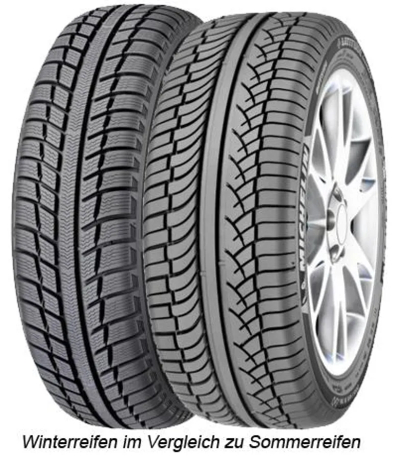 Der Unterschied in der Profilgestaltung ist sehr gut zu erkennen. Links: Winterreifen, Rechts: Sommerreifen