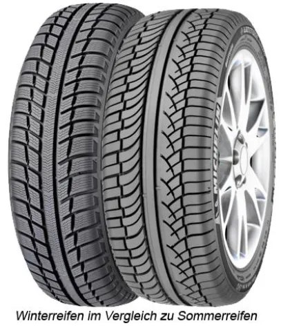 Unterschiede zwischen Sommer- und Winterreifen Bild: Unterschiede zwischen Sommer- und Winterreifen