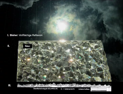 SOLARZELLEN mit größtmöglicher Oberfläche leiten neue Zukunft ein! Bild: SOLARZELLEN mit größtmöglicher Oberfläche leiten neue Zukunft ein!