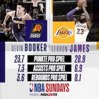 Bild: NBA Spiele am Wochenende: Samstag und Sonntag zur besten Sendezeit
