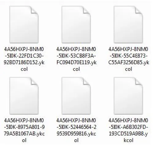 Bild: ykcol Verschlüsselung - neues Zeichen von Locky Ransomware