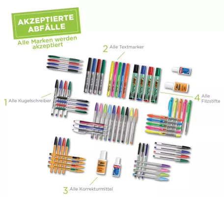 Stiftesammlung mit doppeltem Effekt Bild: Stiftesammlung mit doppeltem Effekt