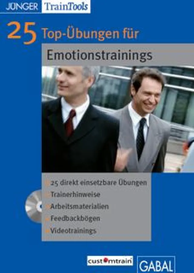 Übungen zur Wahrnehmung und Steuerung von Emotionen