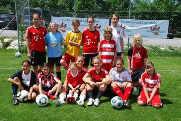 Bild: Die Fußballerinnen des FC Bayern München unterstützen Jambo Bukoba