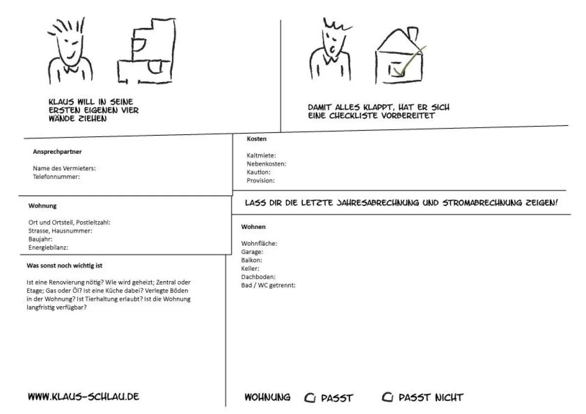 Checkliste erste Wohnung