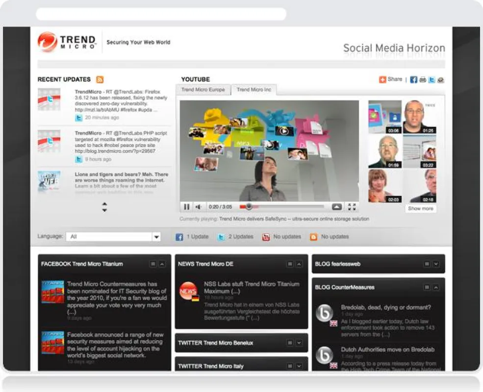 Neuer Standard der Unternehmenskommunikation: Social Media Horizon von Trend Micro