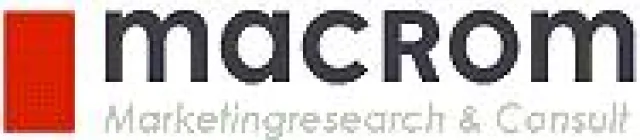 Bild: Marktanalyse PSA Österreich - Der österreichische Markt für PSA verzeichnet eine gute Entwicklung