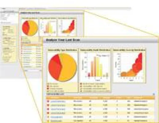 Bild: Sicherheitsmanagement und Schwachstellenprüfung im Entwicklungsprozess mit hypersource von art of defence