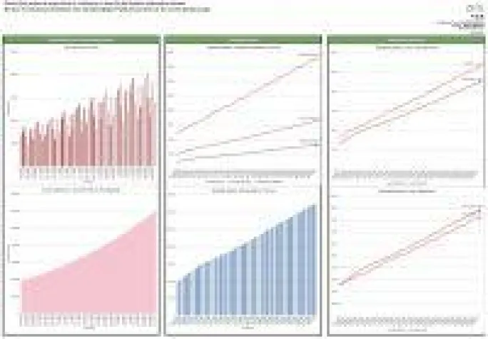 Bild: ZEQ nimmt Covid-19-Szenariorechner wieder in den Tagesbetrieb