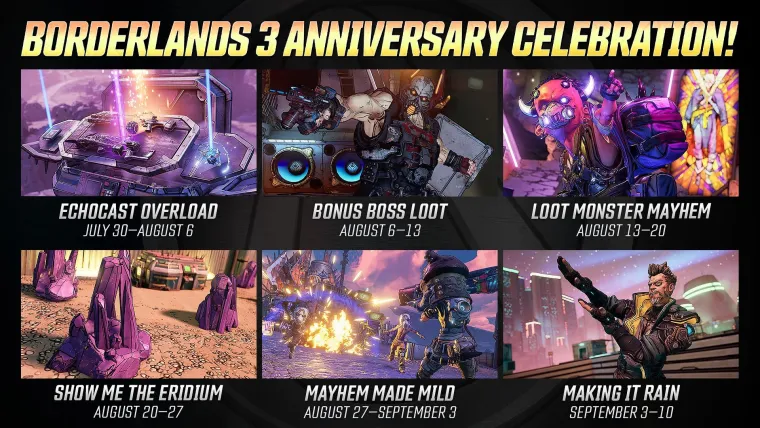 Bild: Nächste Woche startet die Borderlands 3-Jubiläumsfeier, neues Update verfügbar