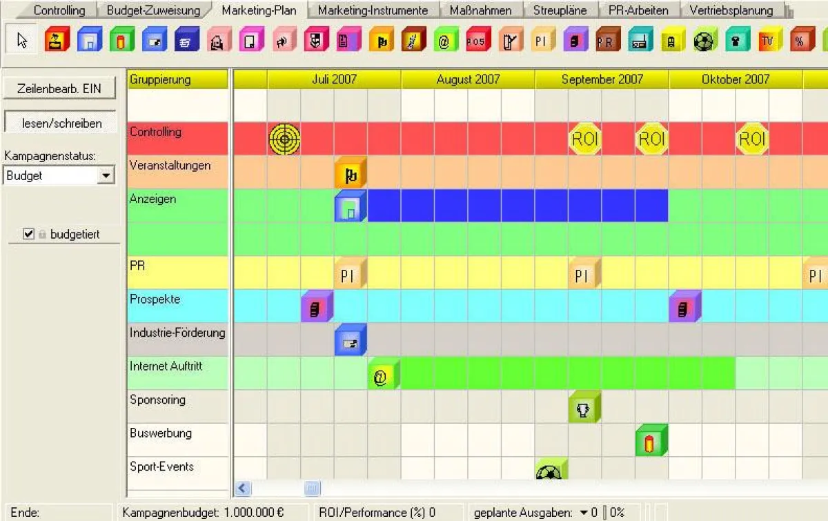 Typische Ansicht eines Gesamt-Marketingplans bei GATE to Marketing