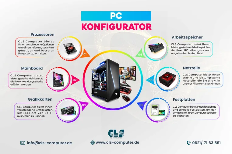 CLS Computer kündigt neue Online PC-Konfigurator Plattform für Kunden Bild: CLS Computer kündigt neue Online PC-Konfigurator Plattform für Kunden