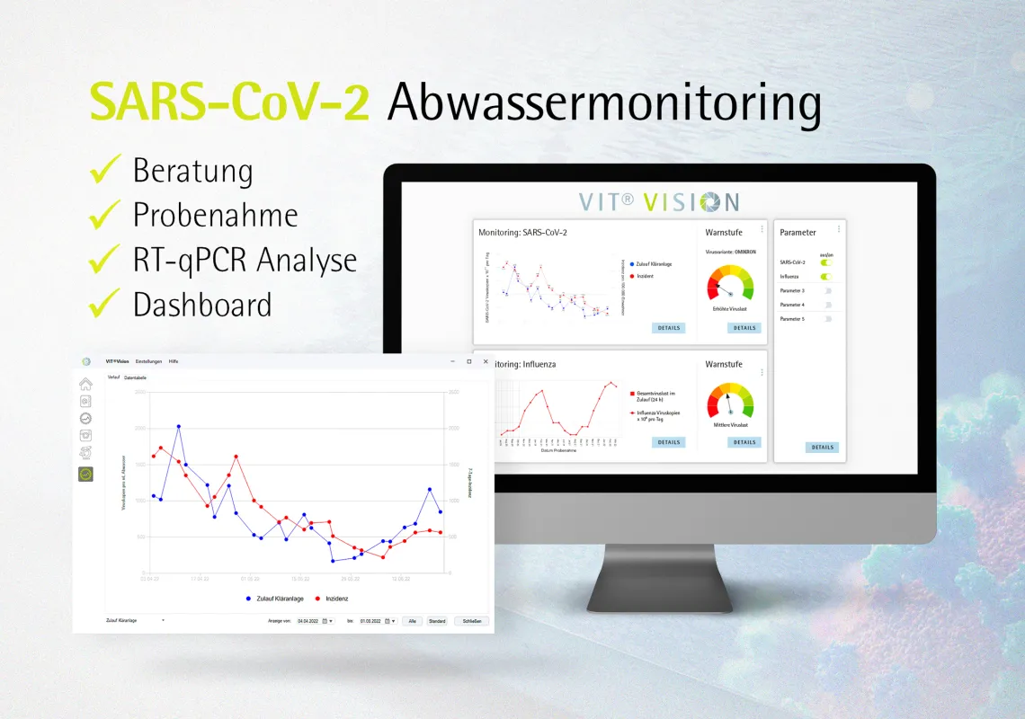 Corona-Abwassermonitoring (© vermicon AG)
