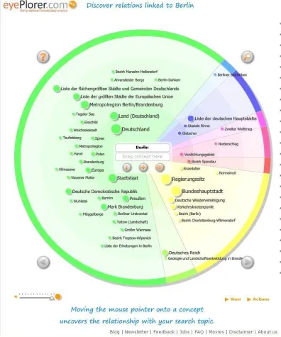 Bild: Neues Release von eyePlorer.com - „flyspot“ seit dem 1. August online