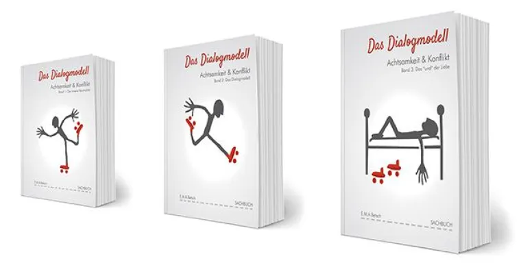 Das Dialogmodell Bild: Das Dialogmodell