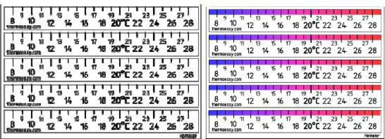 Bild: Heizkörper-Thermostatfolie senkt Energiekosten langfristig