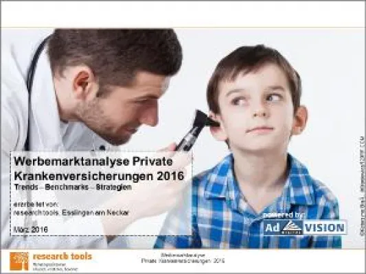 Private Krankenversicherung: vier der Top 5 Werber erhöhen den Werbedruck Bild: Private Krankenversicherung: vier der Top 5 Werber erhöhen den Werbedruck