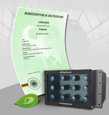 Bild: Patent für Panomera®