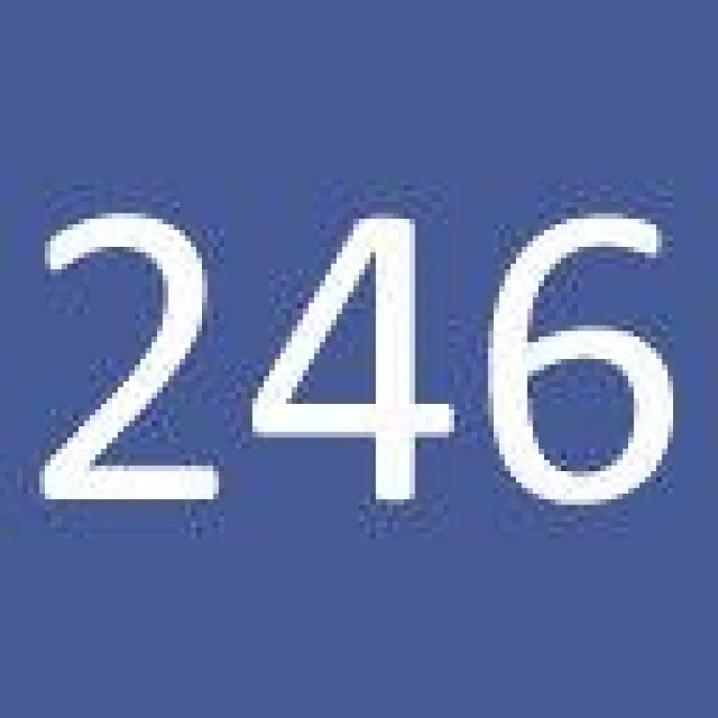 246countries.com