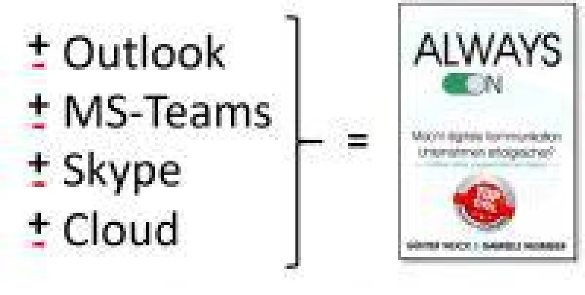 Das Buch vom Spiegel-Bestseller-Autor