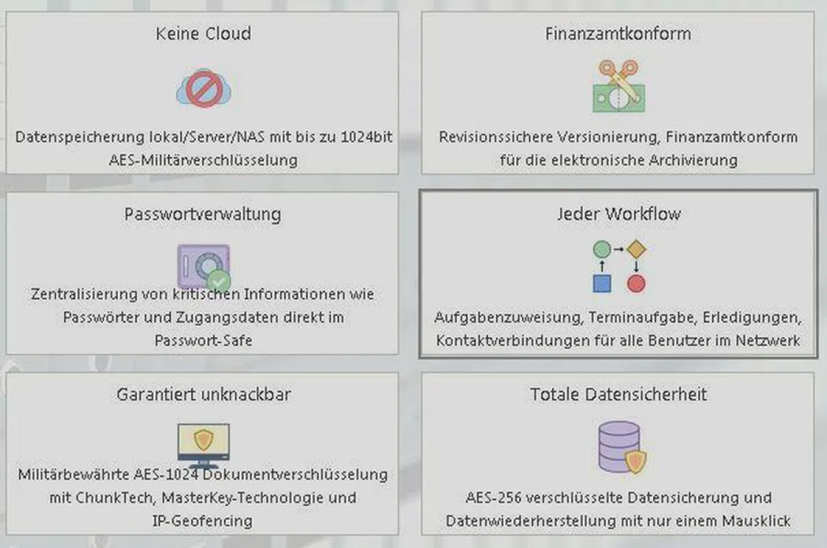 PaperOffice Workflow