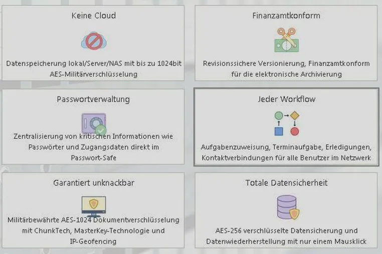 Bild: PaperOffice – Workflow Management
