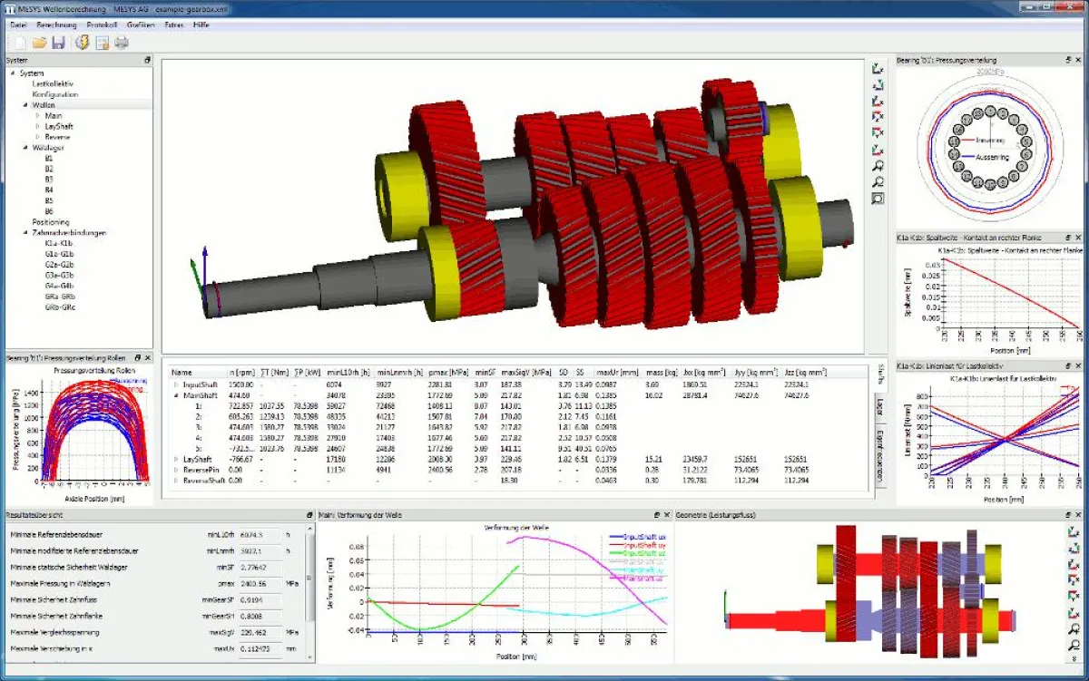 Schaltgetriebe in der MESYS Wellenberechnung