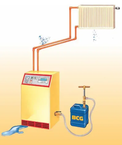 Bild: Flüssiger Heizungsdichter findet Rohrschäden