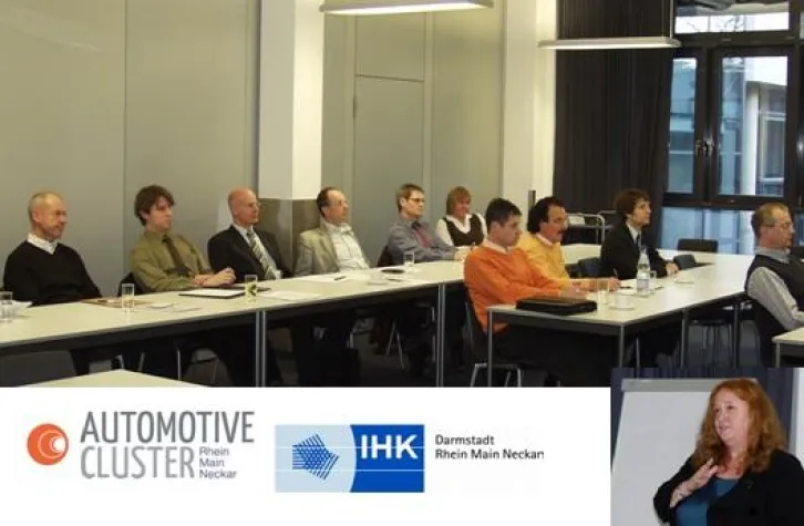 Bild: Chancen und Grenzen der Prozessoptimierung mit Change Management in KMU's der Automobil-Zuliefer-Industrie