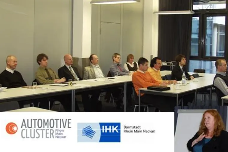 Bild: Chancen und Grenzen der Prozessoptimierung mit Change Management in KMU's der Automobil-Zuliefer-Industrie