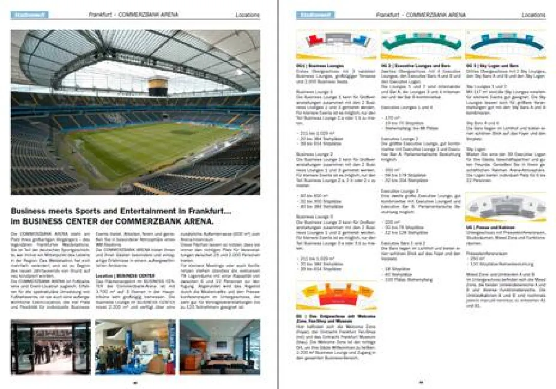 Das Location-Special bei Stadionwelt