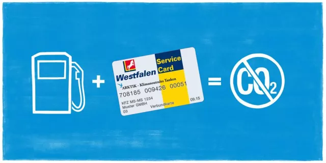 Bild: Grüne Entwicklungshilfe beim Tanken