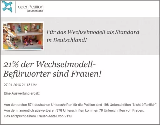 Bild: 21 % Wechselmodell-Befürworter Frauen