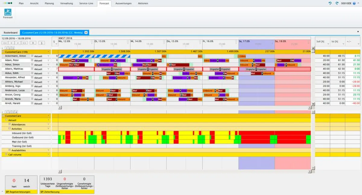 Planungsoberfläche plano Roster