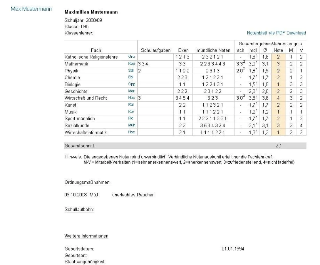Notenansicht VALyou MySchool