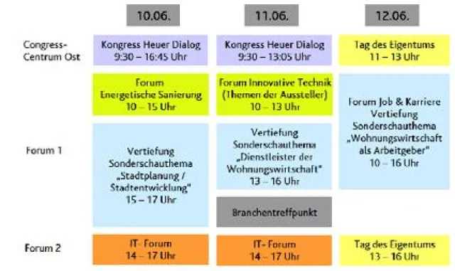 Bild: WOWEX etabliert sich als Messe mit Bedeutung