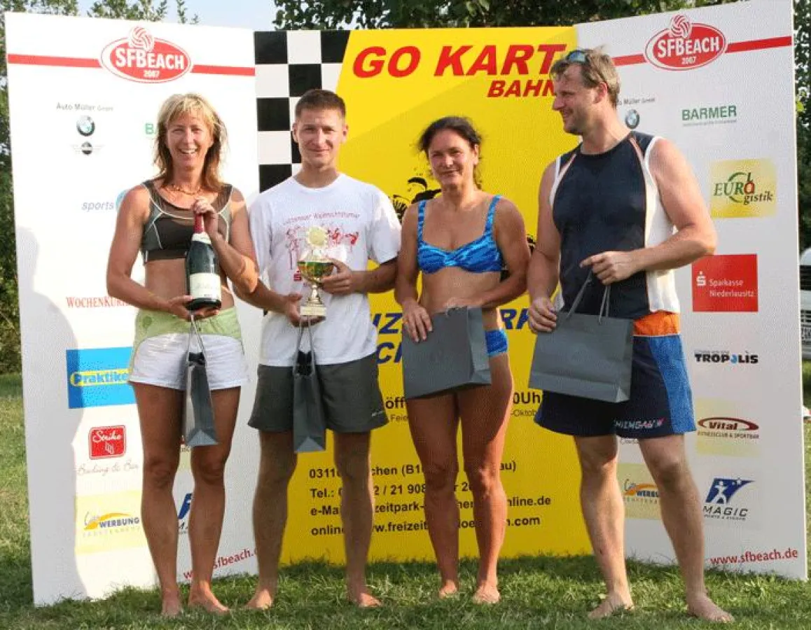 Die Siger des SFBeach-BARMER-Firmencup 2007 - Die CaPa´s