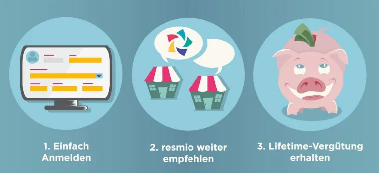 Bild: Gastro-Startup resmio startet Partnerprogramm für Webentwickler und Agenturen