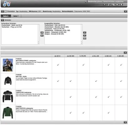 Erfolgreiche Produktkommunikation mit Zielgruppenvarianten Bild: Erfolgreiche Produktkommunikation mit Zielgruppenvarianten