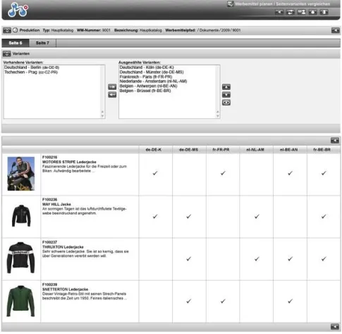 Erfolgreiche Produktkommunikation mit Zielgruppenvarianten Bild: Erfolgreiche Produktkommunikation mit Zielgruppenvarianten