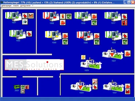 Bild: ProSeS BDE GmbH bietet zinsfreie Komplettfinanzierung der BDE-Software