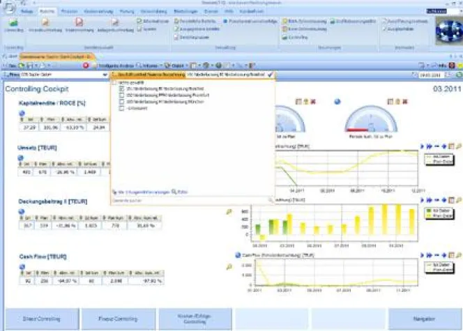 Bild: Diamant Software bringt Alternative zu SAP Finanzmodul