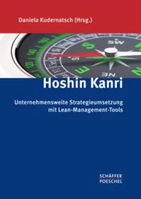 Hoshin Kanri: Neues Strategieumsetzungs-Buch von Dr. Daniela Kudernatsch Bild: Hoshin Kanri: Neues Strategieumsetzungs-Buch von Dr. Daniela Kudernatsch