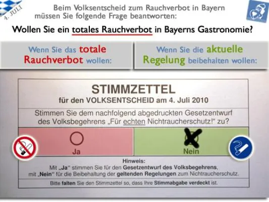 Bild: Braucht Bayern wirklich ein totales Rauchverbot? Eine kritische Analyse