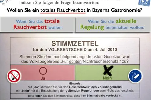 Braucht Bayern wirklich ein totales Rauchverbot? Eine kritische Analyse Bild: Braucht Bayern wirklich ein totales Rauchverbot? Eine kritische Analyse