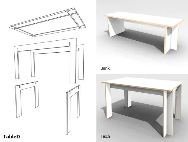 Bild: Junges Design - Eine Erfolgsstory aus Berlin