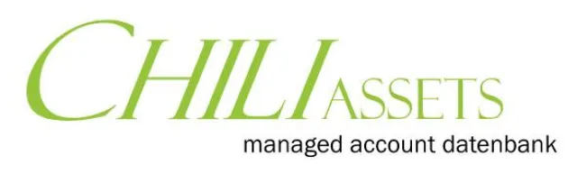 Bild: Profit FX Risikomanagement enttäuschend