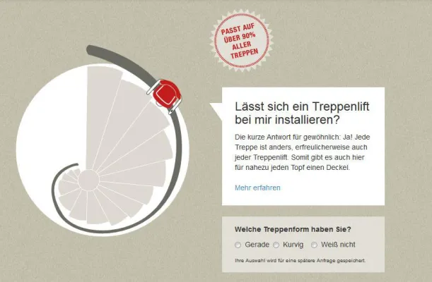 Bild: 7 Antworten zum Treppenlift – ein erfolgreicher Start