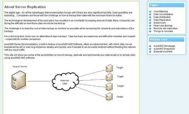 Bild: Neue Internet-Infoseite(n) zum Thema Serverreplikation / Datensicherung online